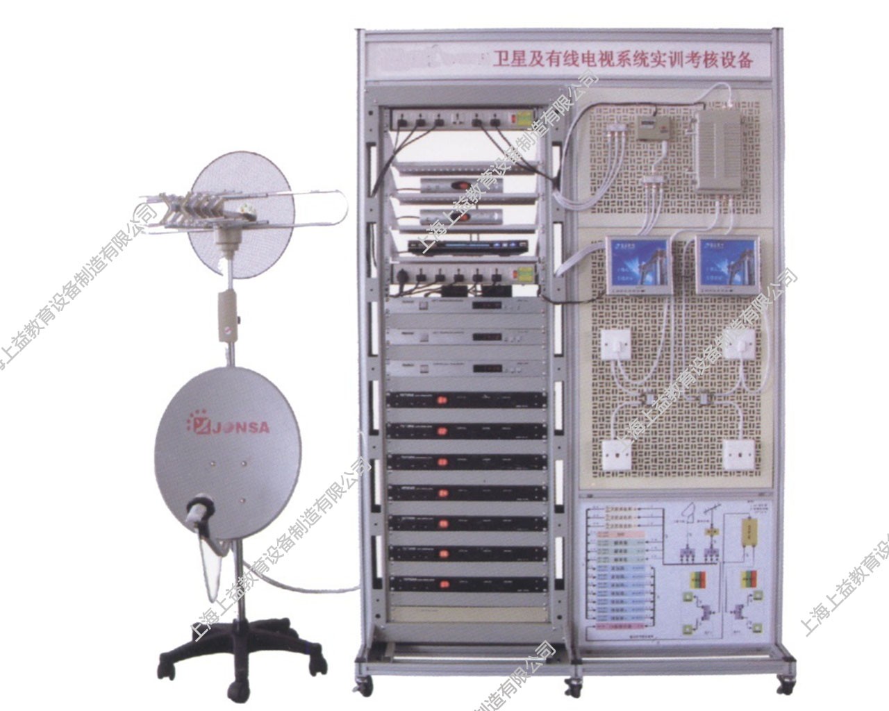 SYSLY-14A卫星及有线电视系统实训设备